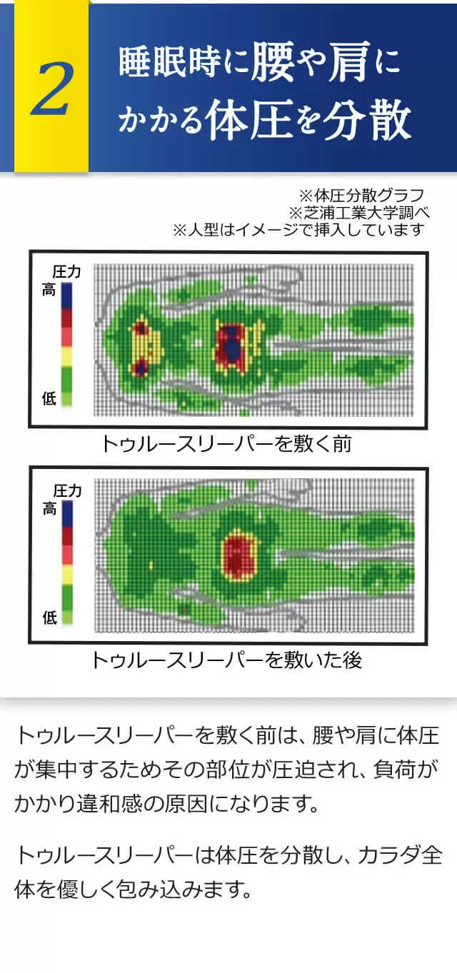 ショップジャパン WOWセール | ショップジャパン【公式】テレビ ショップジャパン WOWセール | ショップジャパン【公式】テレビ