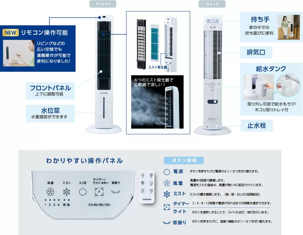 ショップジャパン ここひえ タワーT2 CCHTW2WS 省エネミスト