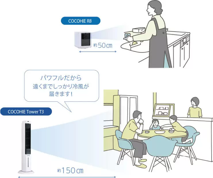 公式】ここひえ タワーT3（タワー型クーラー）｜ショップジャパン