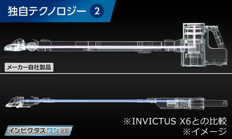 公式】インビクタス ワン V3｜ショップジャパン テレビショッピング・通販