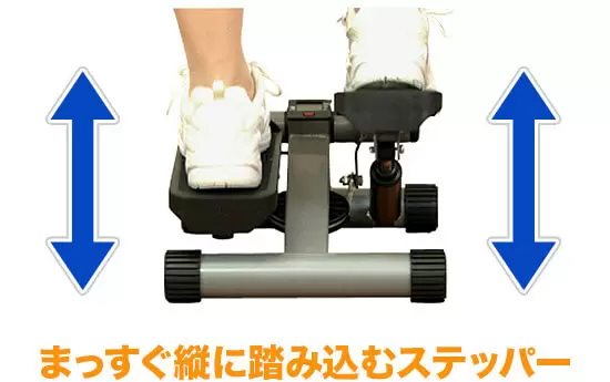 健康ステッパー ナイスデイ｜ショップジャパン【公式】テレビ 