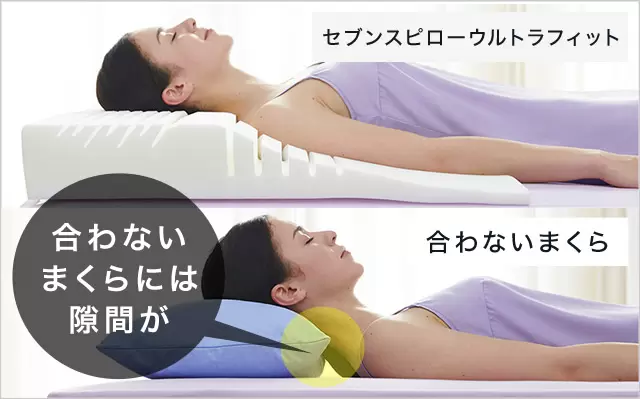 公式】トゥルースリーパー セブンスピローウルトラフィット(低反発枕