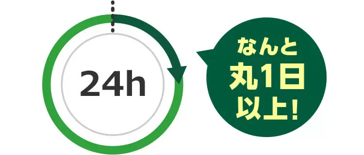 24h なんと丸1日以上!