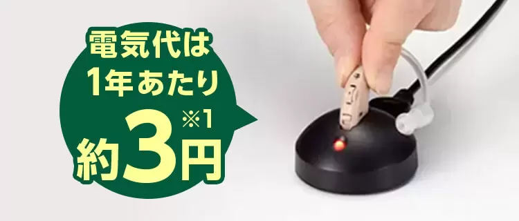 公式】楽ちんヒアリング SK-05(耳かけ型集音器)|ショップジャパン 公式】楽ちんヒアリング SK-05(耳かけ型集音器)|ショップジャパン
