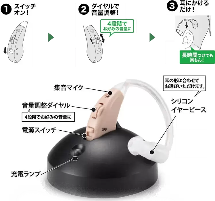 おしゃれ】 高音質 CIC 耳穴式 ラスト1点❣️集音器 コンフォート