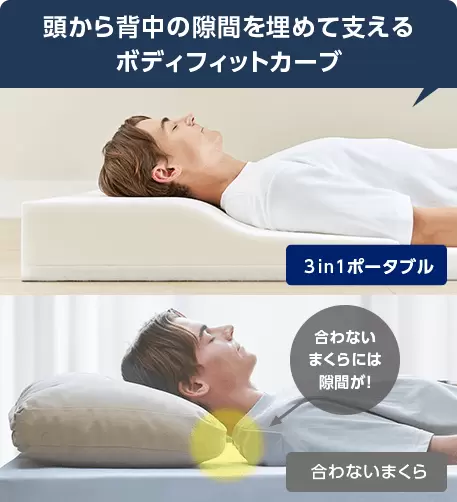 公式】トゥルースリーパー 3in1 ポータブル｜厚さやサイズ、種類