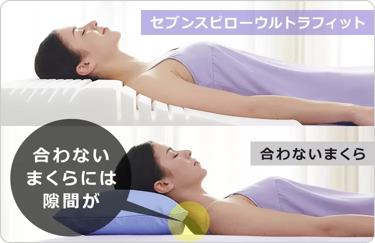 公式】セブンスピロー ウルトラフィット~洗えるプラス 公式】セブンスピロー ウルトラフィット~洗えるプラス