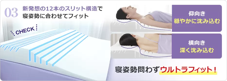 公式】セブンスピロー ウルトラフィット~洗えるプラス 公式】セブンスピロー ウルトラフィット~洗えるプラス
