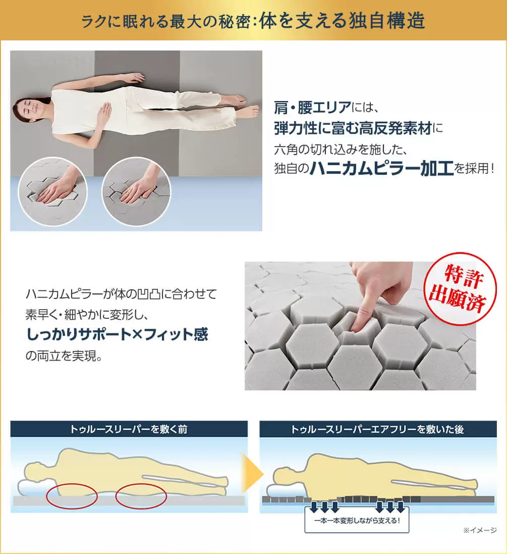 公式】トゥルースリーパー エアフリー 三つ折りタイプ（硬め・高反発