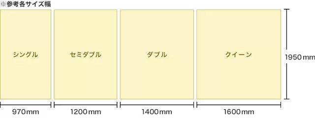 公式】トゥルースリーパー プレミアリッチpr.2(柔らかめ・低 公式】トゥルースリーパー プレミアリッチpr.2(柔らかめ・低