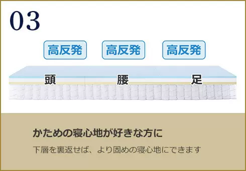 03 High resilience for head High resilience for waist High resilience for feet For those who prefer a firm sleeping experience, you can turn the bottom layer over for a firmer sleeping experience.