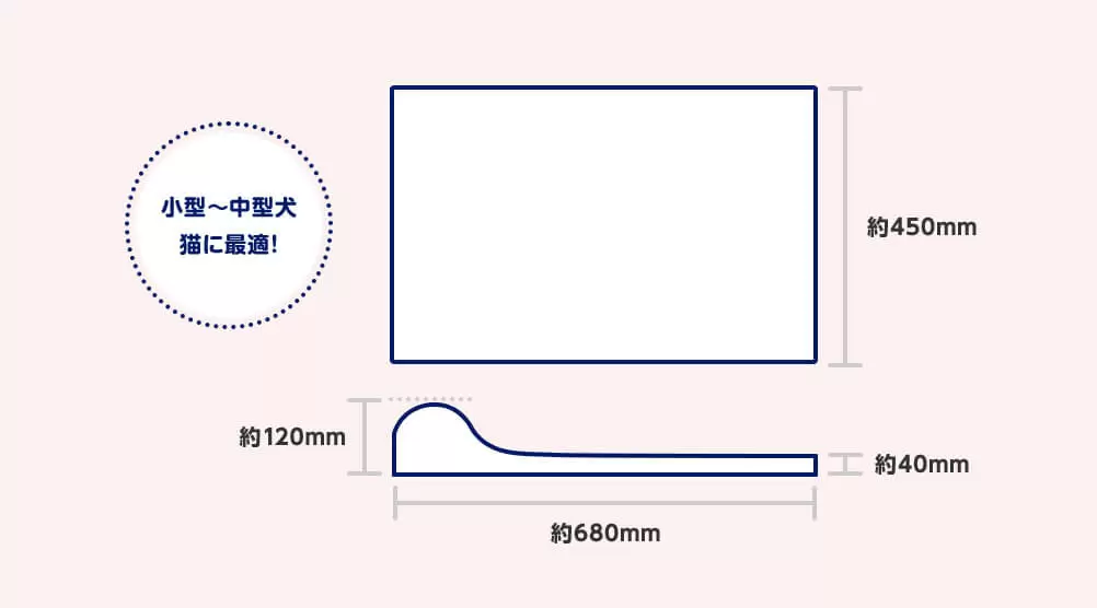 公式】トゥルースリーパー ペットベッド｜ショップジャパン