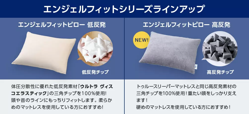 truesleeper ピロー低反発枕 公式】トゥルースリーパー エンジェルフィットピロー（低反発枕・高