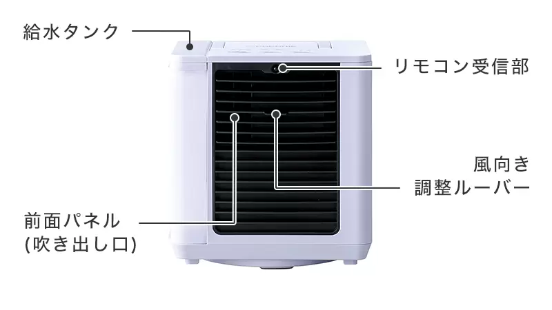 ここひえ R8｜ここひえ・ここだん公式ブランドサイト｜ショップジャパン