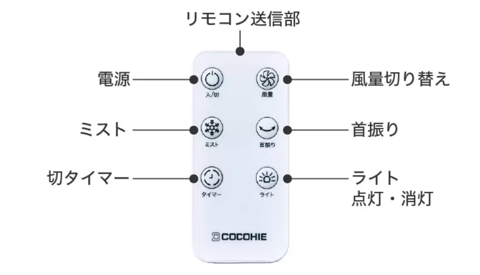 ここひえ タワー T3｜ここひえ・ここだん公式ブランドサイト｜ショップ