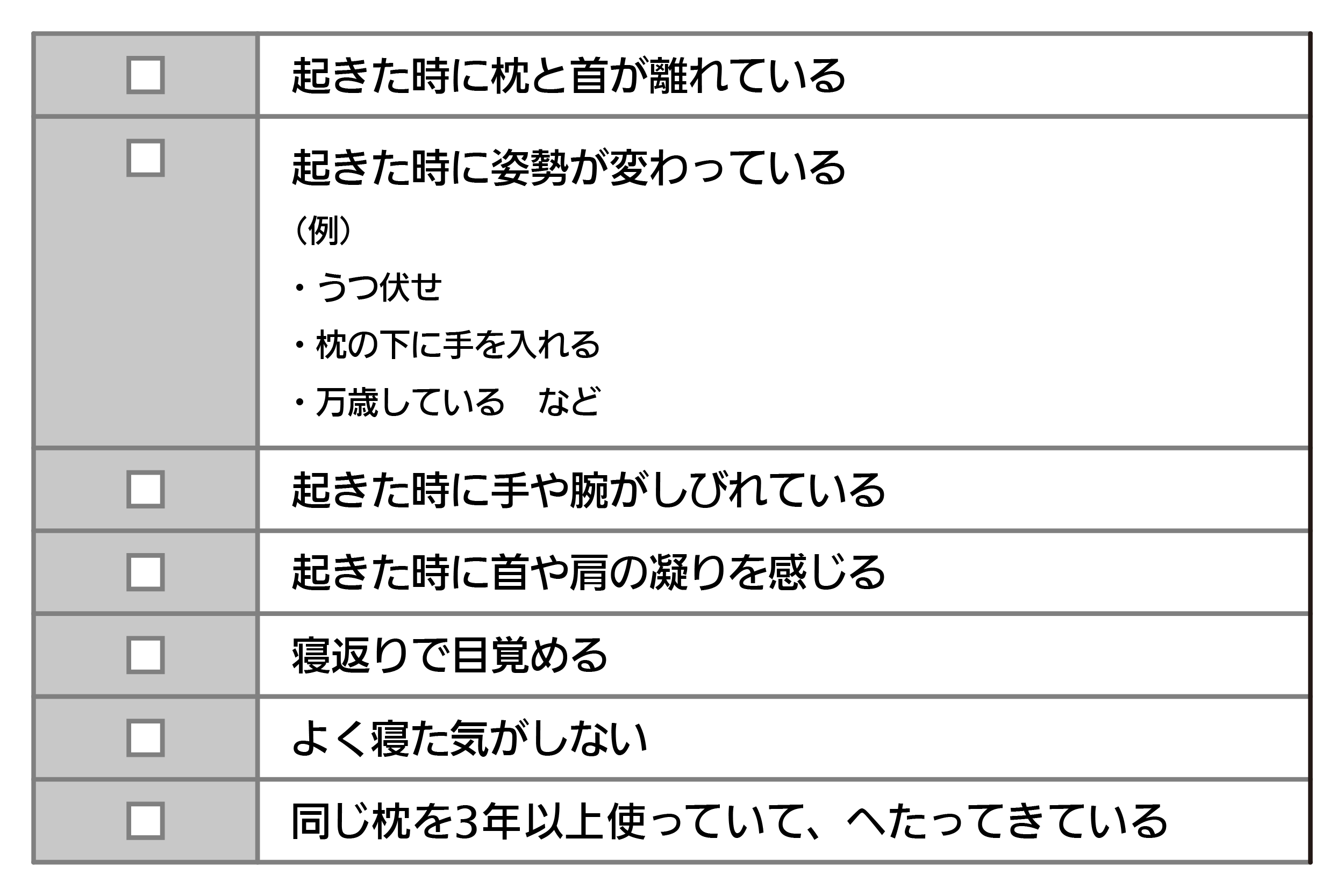 枕選びのチェックポイント