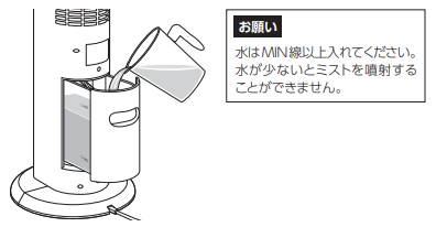 ミストが出ない｜ここひえ タワーT2（タワー型クーラー） よく