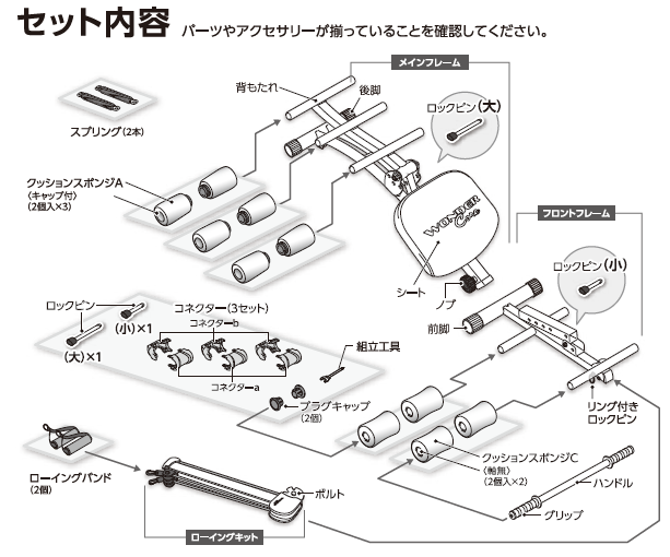 ワンダーコア 部品取り スプリングはなし