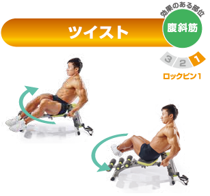 ツイスト(腹斜筋)|ワンダーコア2 よくあるご質問|ショップジャパン ツイスト(腹斜筋)|ワンダーコア2 よくあるご質問|ショップジャパン