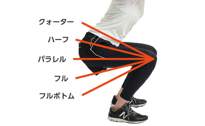 30日スクワットチャレンジとは やり方と効果 注意点など Diet Labo ダイエットラボ ショップジャパン 30日スクワットチャレンジとは やり方と効果 注意点など Diet Labo ダイエットラボ ショップジャパン