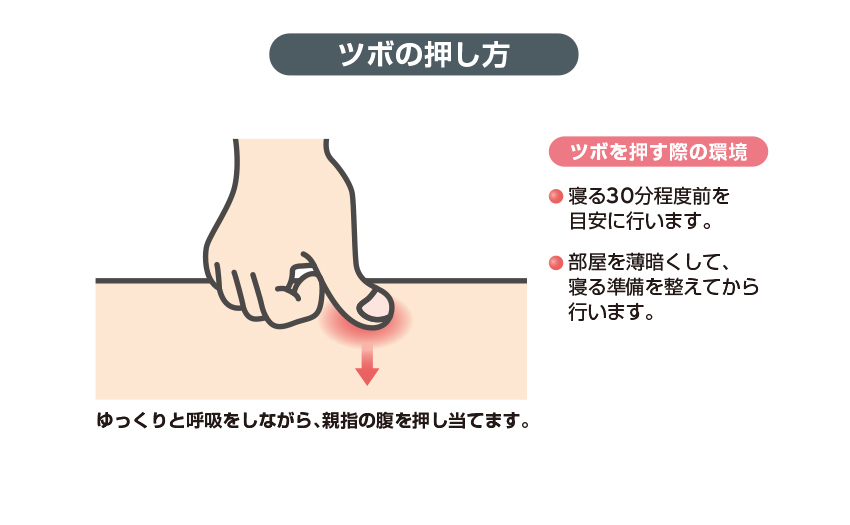 ツボの押し方