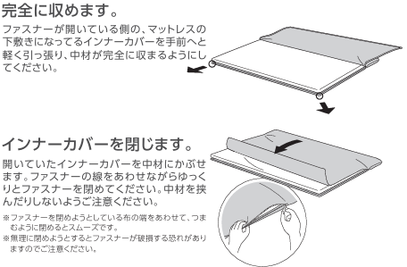 インナーカバーは、どのようにつければいいか。｜トゥルー
