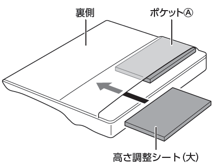 高さ調節シートが入らない。|トゥルースリーパー セブンスピロー(低 高さ調節シートが入らない。|トゥルースリーパー セブンスピロー(低