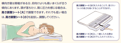 高さ調節シートが入らない。|トゥルースリーパー セブンスピロー(低 高さ調節シートが入らない。|トゥルースリーパー セブンスピロー(低