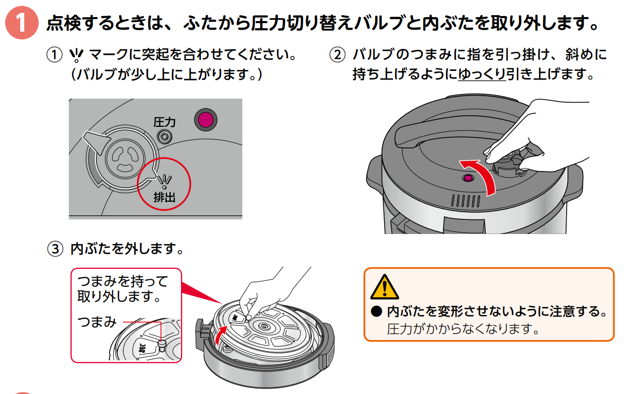 内ぶた・パッキンのお手入れ方法｜クッキングプロ ベーシック