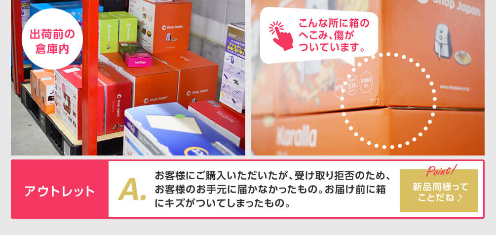 出荷前の倉庫内 こんな所に箱のへこみ、傷がついています。 アウトレット A.お客様にご購入いただいたが、受け取り拒否のため、お客様のお手元に届かなかったもの。お届け前に箱にキズがついてしまったもの。 Point！ 新品同様ってことだね♪