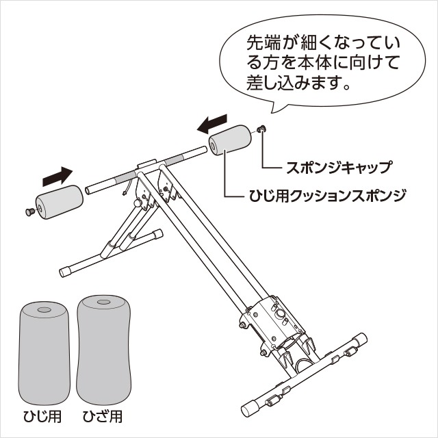 2.ひじ用クッションスポンジを取り付ける（1）｜アブクラッシャー（腹筋マシン）の組み立て方