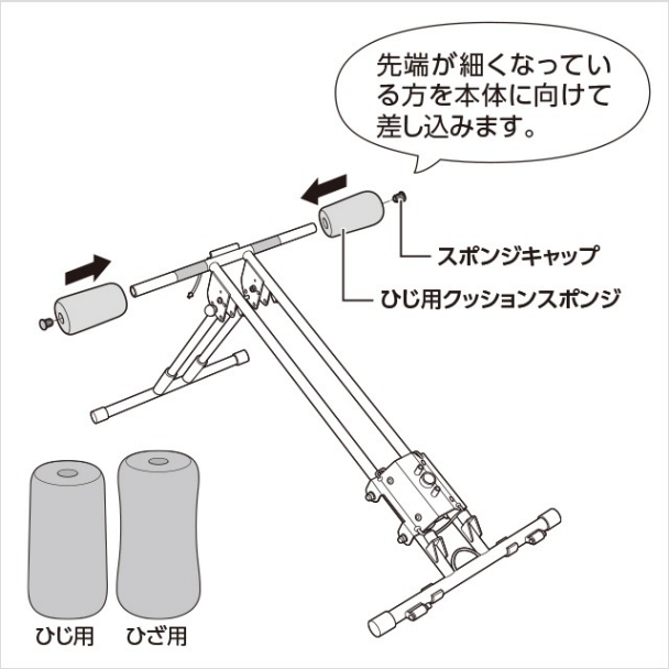 2.ひじ用クッションスポンジを取り付ける(1)|アブクラッシャー(腹筋マシン)の組み立て方