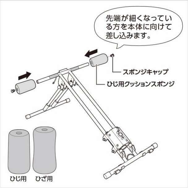 2.ひじ用クッションスポンジを取り付ける（1）｜アブクラッシャー（腹筋マシン）の組み立て方