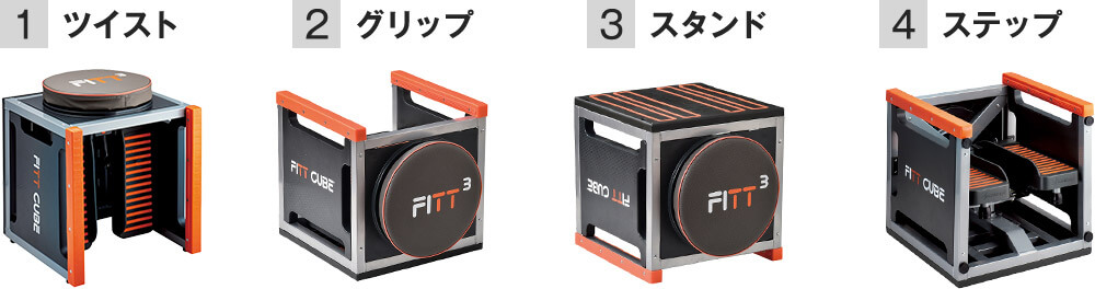 1.ツイスト 2.グリップ 3.スタンド 4.ステップ