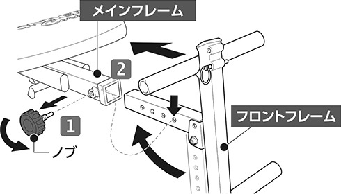 フロントフレームの組み立て（１）｜ワンダーコア2の組み立て方