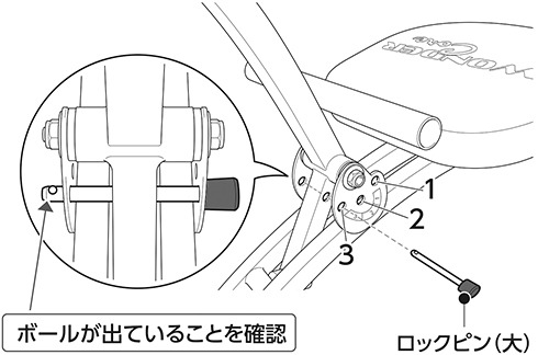 背もたれの固定｜ワンダーコア2の組み立て方