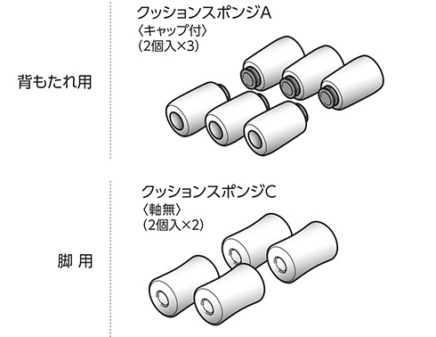 背もたれ用クッションスポンジの取り付け（１）｜ワンダーコア2の組み立て方