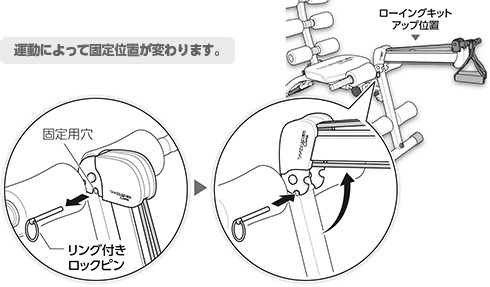 背もたれとフロントフレームの折り畳み｜ワンダーコア2の組み立て方