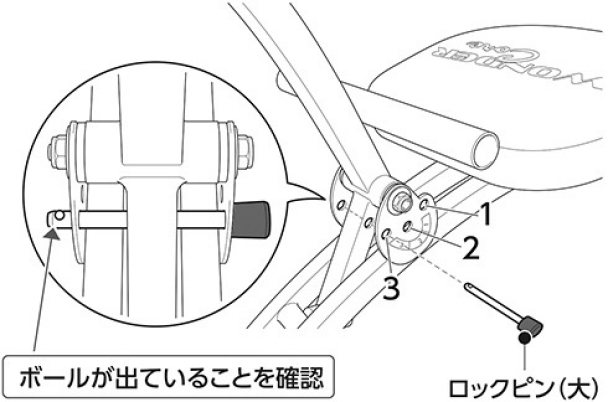 背もたれの固定｜ワンダーコア2の組み立て方