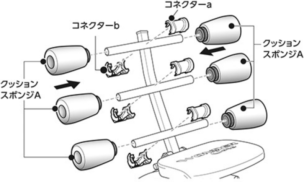 背もたれ用クッションスポンジの取り付け（２）｜ワンダーコア2の組み立て方