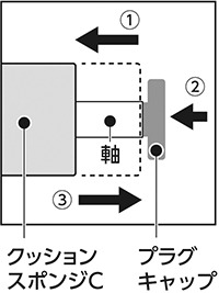 プラグキャップの取り付け｜ワンダーコア2の組み立て方