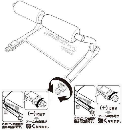 ワンダーコア スマートの組み立て方 準備方法 ショップジャパン公式 通販