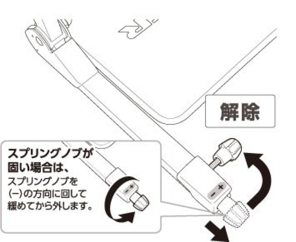 ワンダーコア スマートの組み立て方 準備方法 ショップジャパン公式 通販 ワンダーコア スマートの組み立て方 準備方法 ショップジャパン公式 通販
