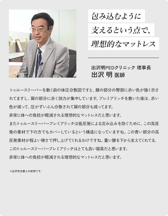 包み込むように支えるという点で、理想的なマットレス 出沢明PEDクリニック 理事長 出沢明医師 トゥルースリーパーを敷く前の体圧分散図ですと、腰の部分の臀部に赤い色が強く示されてますし、肩の部分に赤く効力が集中しています。プレミアリッチを敷いた後は、赤い色が減って、圧がずいぶん分散されて肩の部分も減ってます。非常に体への負担が軽減される理想的なマットレスだと思います。またトゥルースリーパープレミアリッチは低反発による沈み込みを防ぐために、この高反発の素材で下の方でもカバーしているという構造になっていますね。この青い部分の高反発素材が程よい硬さで押し上げてくれるわけですね。重い腰を下から支えてくれてる、このトゥルースリーパープレミアリッチはとても良い寝具だと思います。非常に体への負担が軽減される理想的なマットレスだと思います。 ※出沢先生個人の感想です。