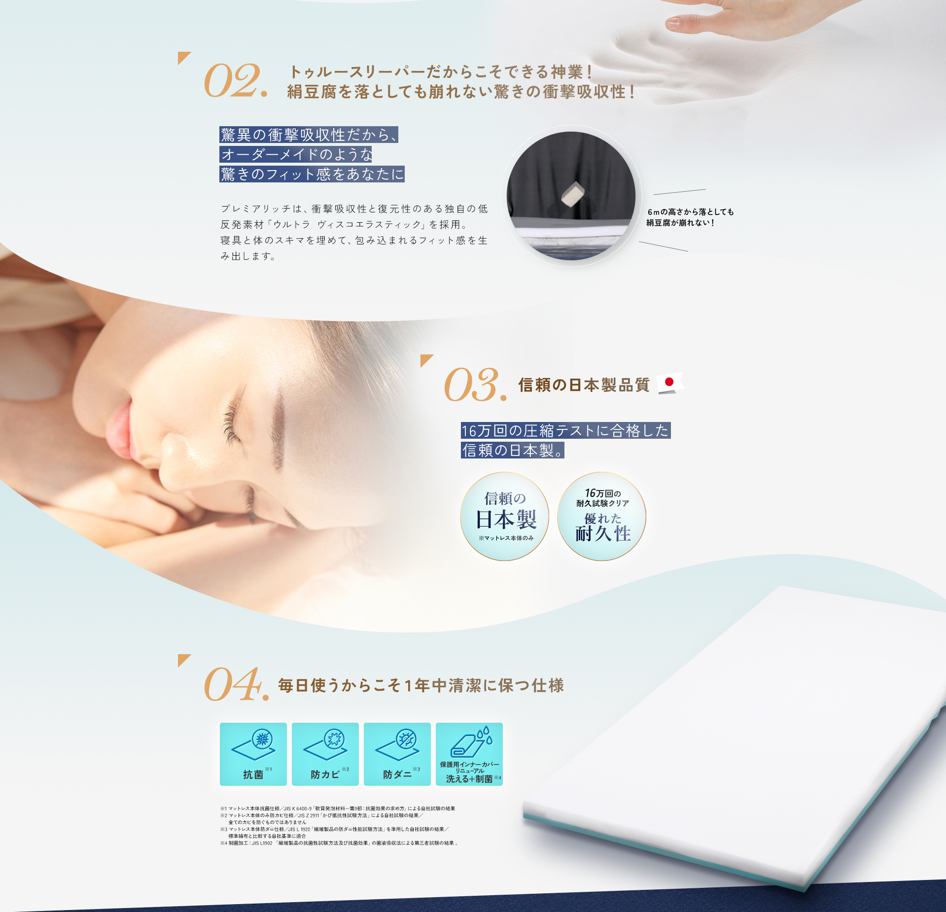 02.トゥルースリーパーだからこそできる神業!絹豆腐を落としても崩れない驚きの衝撃吸収性! 驚異の衝撃吸収性だから、オーダーメイドのような驚きのフィット感をあなたに プレミアリッチは、衝撃吸収性と復元性のある独自の低反発素材「ウルトラ ヴィスコエラスティック」を採用。寝具と体のスキマを埋めて、包み込まれるフィット感を生み出します。 6mの高さから落としても
					絹豆腐が崩れない! 03.信頼の日本製品質 16万回の圧縮テストに合格した信頼の日本製。 信頼の日本製※マットレス本体のみ 16万回の耐久試験クリア 優れた耐久性 04.毎日使うからこそ1年中清潔に保つ仕様 抗菌※1 防カビ※2 防ダニ※3 保護用インナーカバーリニューアル 洗える+制菌※4 ※1 マットレス本体抗菌仕様/JIS K 6400-9「軟質発泡材料-第9部:抗菌効果の求め方」による自社試験の結果 ※2 マットレス本体のみ防カビ仕様/JIS Z 2911「かび抵抗性試験方法」による自社試験の結果/全てのカビを防ぐものではありません ※3 マットレス本体防ダニ仕様/JIS L 1920「繊維製品の防ダニ性能試験方法」を準用した自社試験の結果/ 標準綿布と比較する自社基準に適合 ※4 制菌加工:JIS L1902 「繊維製品の抗菌性試験方法及び抗菌効果」の菌液吸収法による第三者試験の結果。