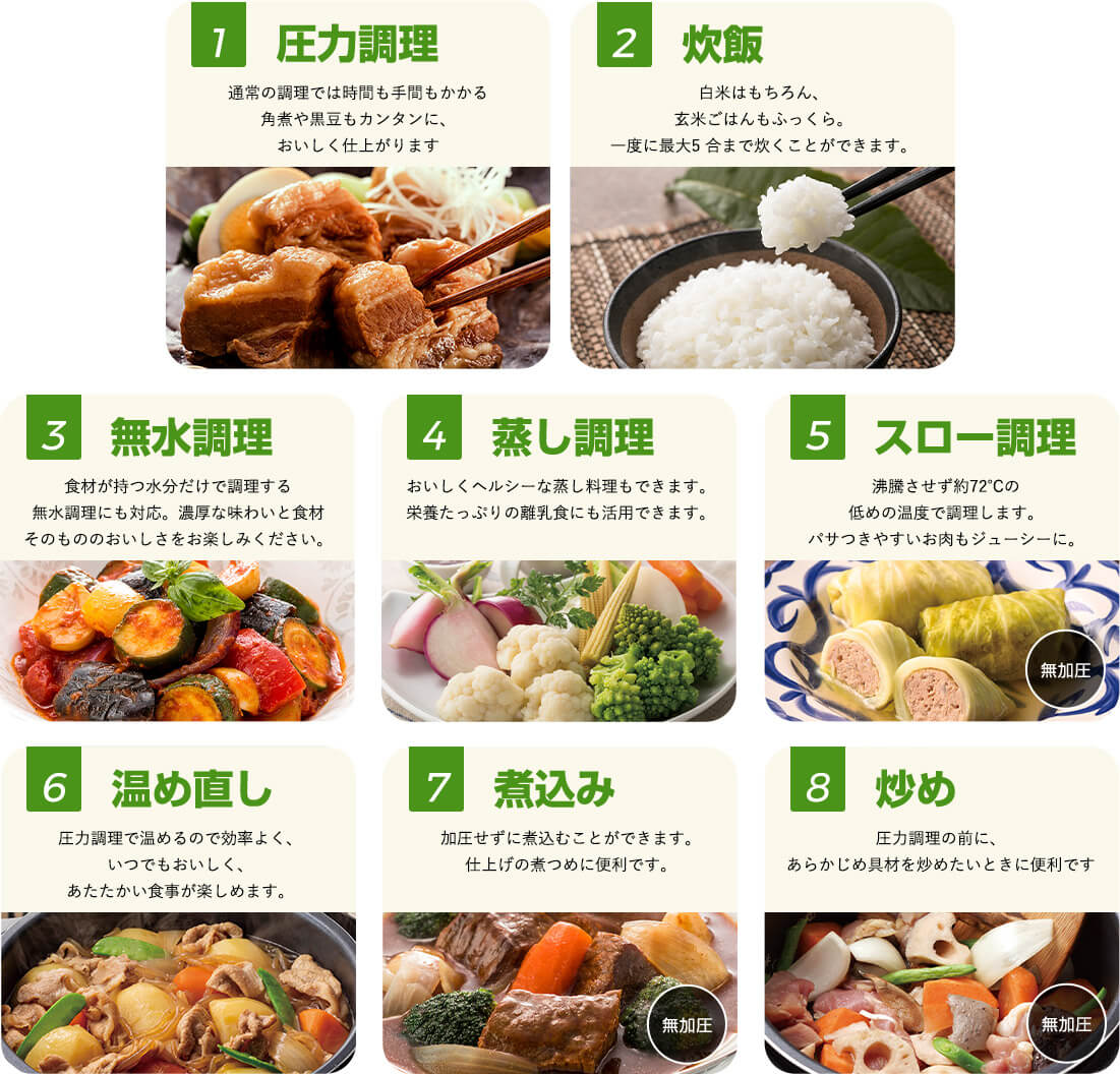 1圧力調理 通常の調理では時間も手間もかかる角煮や黒豆も、カンタンにおいしく仕上がります。 2炊飯 白米はもちろん、玄米ごはんもふっくら。一度に最大5合まで炊くことができます。 3無水調理 食材が持つ水分だけで調理する無水調理にも対応。濃厚な味わいと食材そのもののおいしさをお楽しみください。 4蒸し調理 おいしくヘルシーな蒸し料理もできます。栄養たっぷりの離乳食にも活用できます。 5スロー調理 沸騰させず約72℃の低めの温度で調理します。パサつきやすいお肉もジューシーに。 6温め直し 圧力調理で温めるので効率よく、いつでもおいしく、あたたかい食事が楽しめます。 7煮込み 加圧せずに煮込むことができます。仕上げの煮つめに便利です。 8炒め 圧力調理の前に、あらかじめ具材を炒めたいときに便利です。
