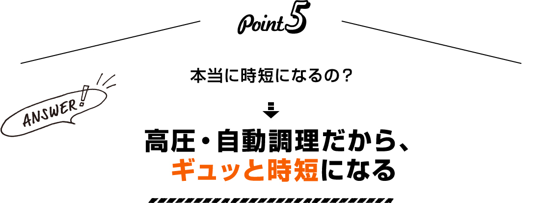 Point5 本当に時短になるの? Answer! 高圧・自動調理だから、ギュッと時短になる