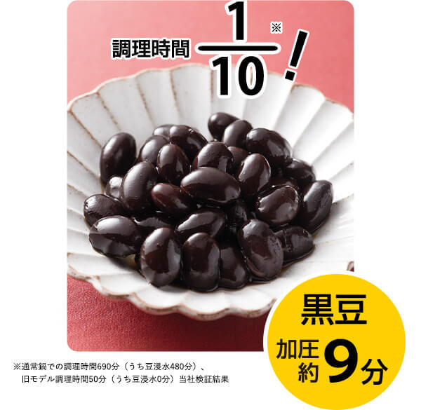 調理時間1／10※！ 黒豆 加圧約9分 ※通常鍋での調理時間690分（うち豆浸水480分）、旧モデル調理時間50分（うち豆浸水0分）当社検証結果
