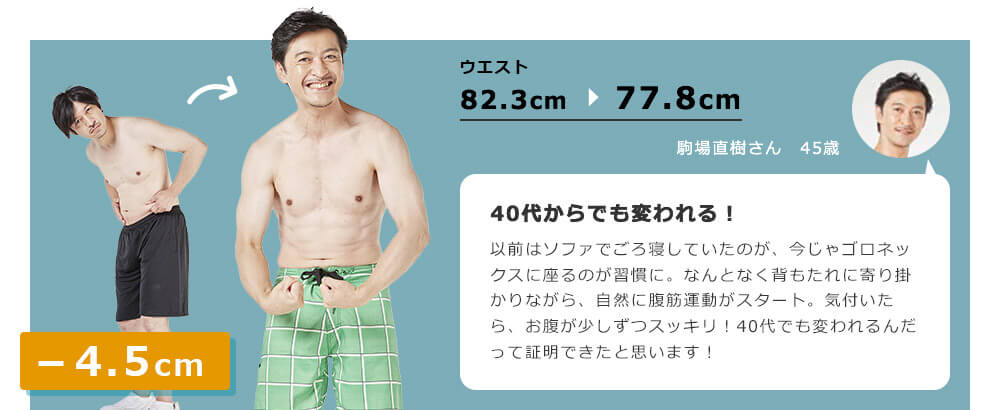 -4.5cm ウエスト 82.3cm→77.8cm 駒場直樹さん 45歳 40代からでも変われる! 以前はソファでごろ寝していたのが、今じゃゴロネックスに座るのが習慣に。なんとなく背もたれに寄り掛かりながら、自然に腹筋運動がスタート。気付いたら、お腹が少しずつスッキリ!40代でも変われるんだって証明できたと思います!