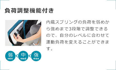 負荷調整機能付き 内蔵スプリングの負荷を弱めから強めまで3段階で調整できるので、自分のレベルに合わせて運動負荷を変えることができます。 弱min 中med 強max